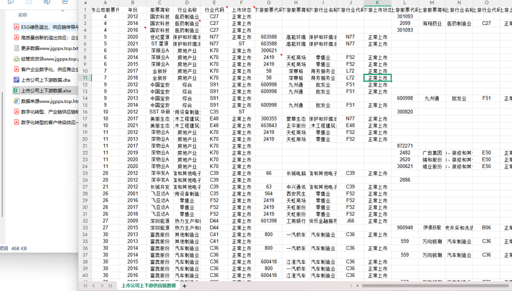 2001-2024年 上市公司-企业上下游供应链数据（xlsx+文献）经管皮皮侠数据网-www.jgppx.top皮皮侠数据网