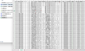 2012–2024年 上市公司供应链透明度指数数据+代码经管皮皮侠数据网-www.jgppx.top皮皮侠数据网