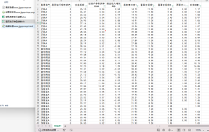 2014-2023年 企业绿色债券DID xlsx经管皮皮侠数据网-www.jgppx.top皮皮侠数据网