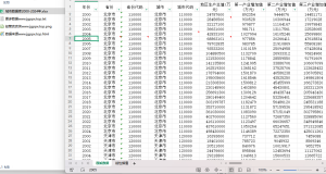 2000-2024年 城市数据库（xlsx）超全面经管皮皮侠数据网-www.jgppx.top皮皮侠数据网