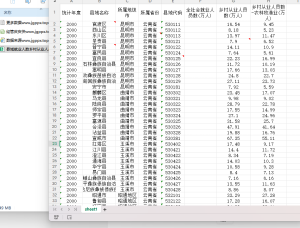 2000-2024年 县域就业人数乡村从业人员数数据 xlsx经管皮皮侠数据网-www.jgppx.top皮皮侠数据网