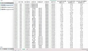 2000-2024年 县域年末金融机构贷款余额、金融机构储蓄存款余额数据 xlsx经管皮皮侠数据网-www.jgppx.top皮皮侠数据网