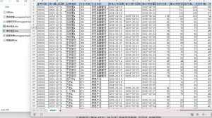 2001-2024年 上市公司-审计延迟数据（xlsx+代码）经管皮皮侠数据网-www.jgppx.top皮皮侠数据网