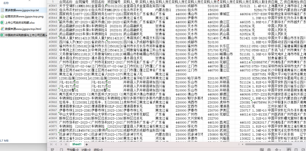 2015-2025年 政府采购与上市公司匹配数据 xlsx