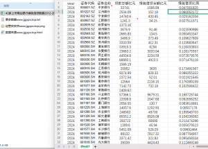 2012-2024年 42家上市商业银行绿色信贷数据（xlsx）经管皮皮侠数据网-www.jgppx.top皮皮侠数据网
