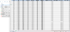 2000-2024年 地级市-人口集聚度数据（+代码+文献）经管皮皮侠数据网-www.jgppx.top皮皮侠数据网
