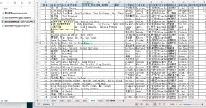 2019-2025年 全球独角兽榜数据（xlsx）经管皮皮侠数据网-www.jgppx.top皮皮侠数据网