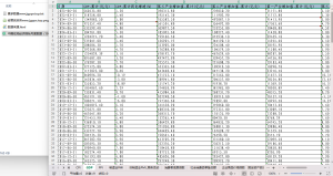 1990年1月-2025年6月 中国宏观经济指标月度数据(xlsx)经管皮皮侠数据网-www.jgppx.top皮皮侠数据网