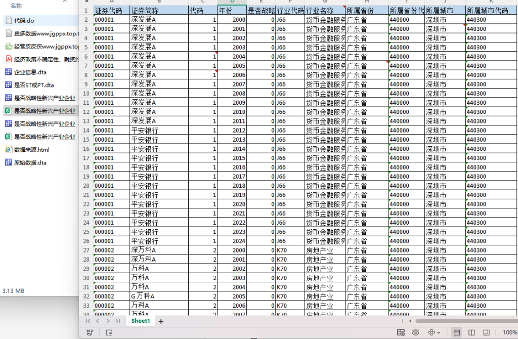 2000-2024年 上市公司-是否战略性新兴企业数据（+代码+文献）