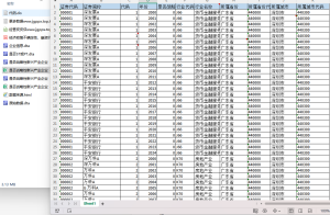 2000-2024年 上市公司-是否战略性新兴企业数据(+代码+文献)经管皮皮侠数据网-www.jgppx.top皮皮侠数据网
