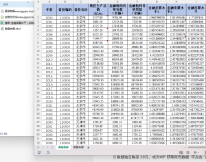2000-2024年 省级-金融发展水平数据(xlsx)经管皮皮侠数据网-www.jgppx.top皮皮侠数据网