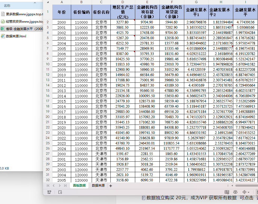 2000-2024年 省级-金融发展水平数据（xlsx）