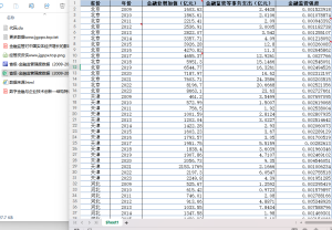2009-2023年 省级-金融监管强度数据(+代码+文献)经管皮皮侠数据网-www.jgppx.top皮皮侠数据网