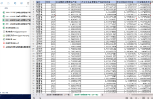 2012-2023年 省级-农业绿色全要素生产率数据(+文献)经管皮皮侠数据网-www.jgppx.top皮皮侠数据网