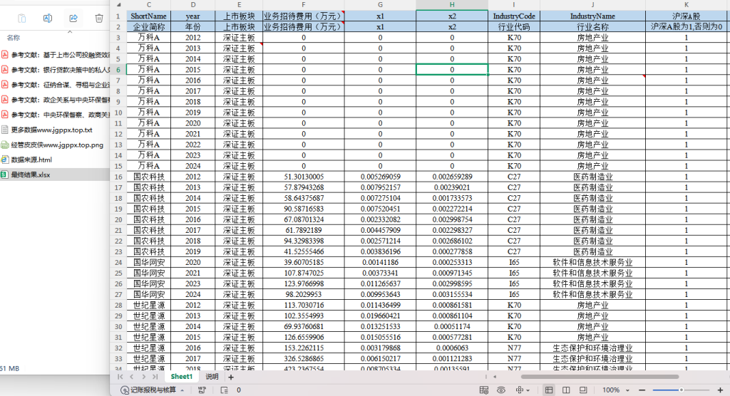 2012-2024年 上市公司-企业业务招待费数据 （xlsx+文献）