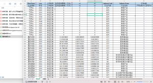 2012-2024年 上市公司-企业业务招待费数据 (xlsx+文献)经管皮皮侠数据网-www.jgppx.top皮皮侠数据网