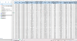 2013-2024年 中国各省级数字经济指数数据(+代码+文献)经管皮皮侠数据网-www.jgppx.top皮皮侠数据网