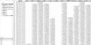 2006-2024年 42家上市银行系统性风险ΔCoVaR数据指标的构建(数据+代码+文献)经管皮皮侠数据网-www.jgppx.top皮皮侠数据网