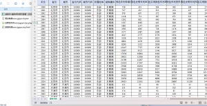 2000-2024年 地级市-绿色专利相关数据（xlsx）经管皮皮侠数据网-www.jgppx.top皮皮侠数据网