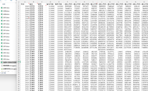 2007-2024年 337个地级市财政收支明细数据 xlsx经管皮皮侠数据网-www.jgppx.top皮皮侠数据网