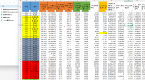 2010-2022年 296个地级市生态福利绩效数据 xlsx经管皮皮侠数据网-www.jgppx.top皮皮侠数据网
