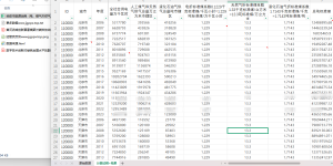 2006-2023年 地级市能源消耗强度面板数据+文献经管皮皮侠数据网-www.jgppx.top皮皮侠数据网