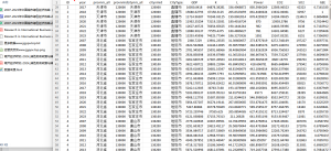 2007-2023年 城市绿色经济效率数据+文献经管皮皮侠数据网-www.jgppx.top皮皮侠数据网