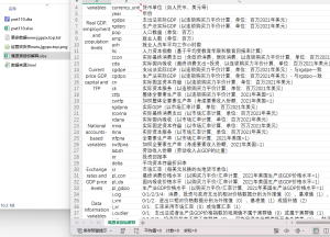 1950-2023年 佩恩表(PWT)dta数据经管皮皮侠数据网-www.jgppx.top皮皮侠数据网