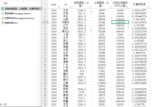 2000-2024年 各省铁路里程、公路里程、交通网密度(xlsx)经管皮皮侠数据网-www.jgppx.top皮皮侠数据网