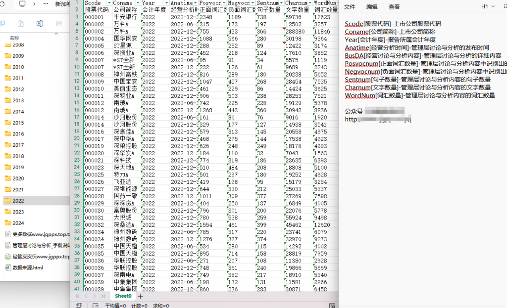 2001-2024年 管理层讨论与分析文本