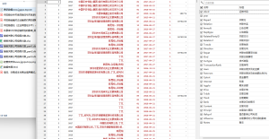 2014-2024 接受关联公司担保次数企业间信任水平数据+代码文献经管皮皮侠数据网-www.jgppx.top皮皮侠数据网