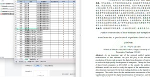 2009-2024年 地级市-数据要素市场化、数据交易平台试点DID（xlsx+文献）经管皮皮侠数据网-www.jgppx.top皮皮侠数据网
