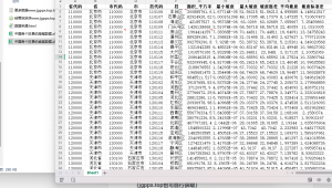 最新 全国区县高程和坡度数据经管皮皮侠数据网-www.jgppx.top皮皮侠数据网