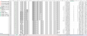 2002-2024年 上市公司供应链风险、稳定水平数据+文献经管皮皮侠数据网-www.jgppx.top皮皮侠数据网
