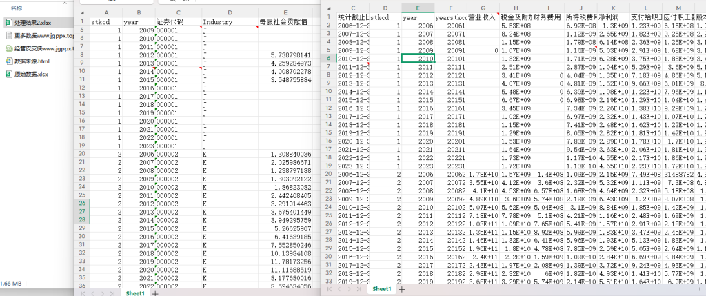 2003-2023年 上市公司每股社会贡献值数据 xlsx