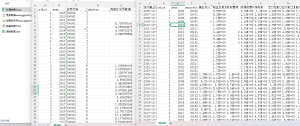 2003-2023年 上市公司每股社会贡献值数据 xlsx经管皮皮侠数据网-www.jgppx.top皮皮侠数据网