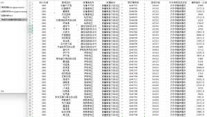 2000-2024年 县域农作物播种面积数据 xlsx经管皮皮侠数据网-www.jgppx.top皮皮侠数据网